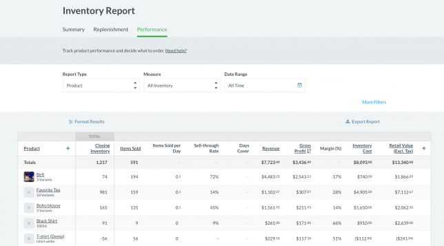 Attendance, Sales Report, Stock Report, etc