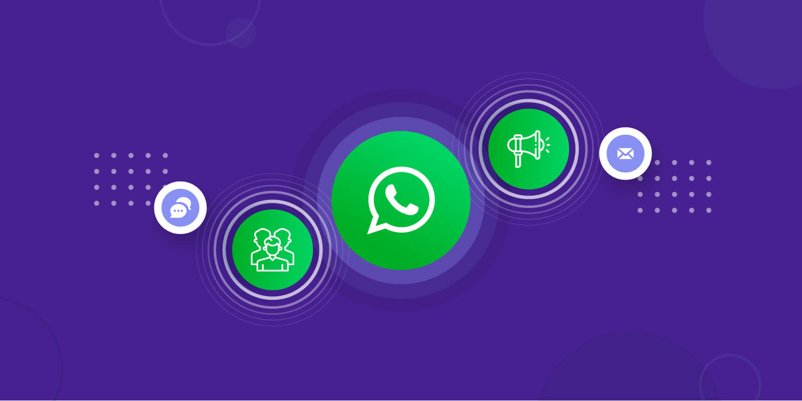 Society Whatsapp Group Broadcasting